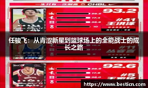 任骏飞：从青涩新星到篮球场上的全能战士的成长之路
