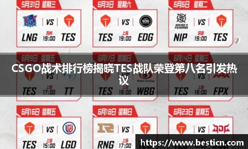CSGO战术排行榜揭晓TES战队荣登第八名引发热议